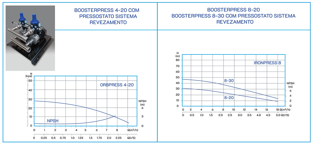 graf boosterpress 2